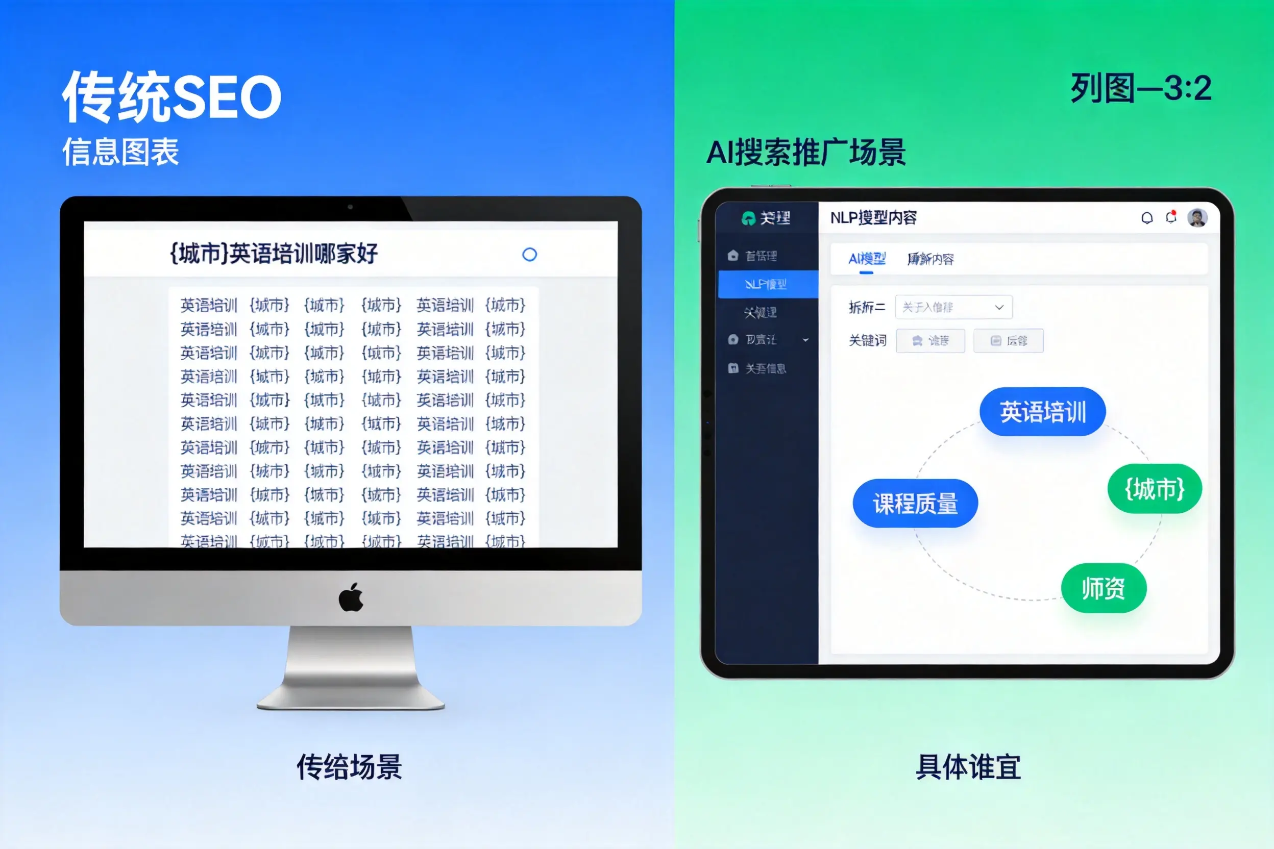 AI搜索推广和传统SEO有何区别?凉山企业选型指南