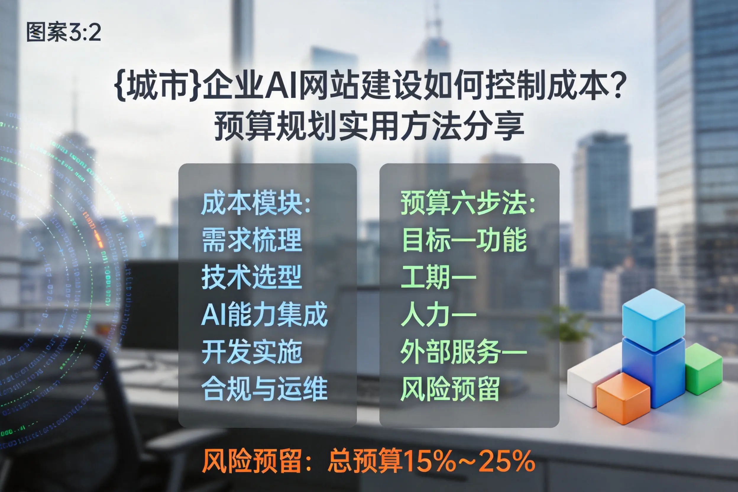 凉山企业AI网站建设如何控制成本？预算规划实用方法分享