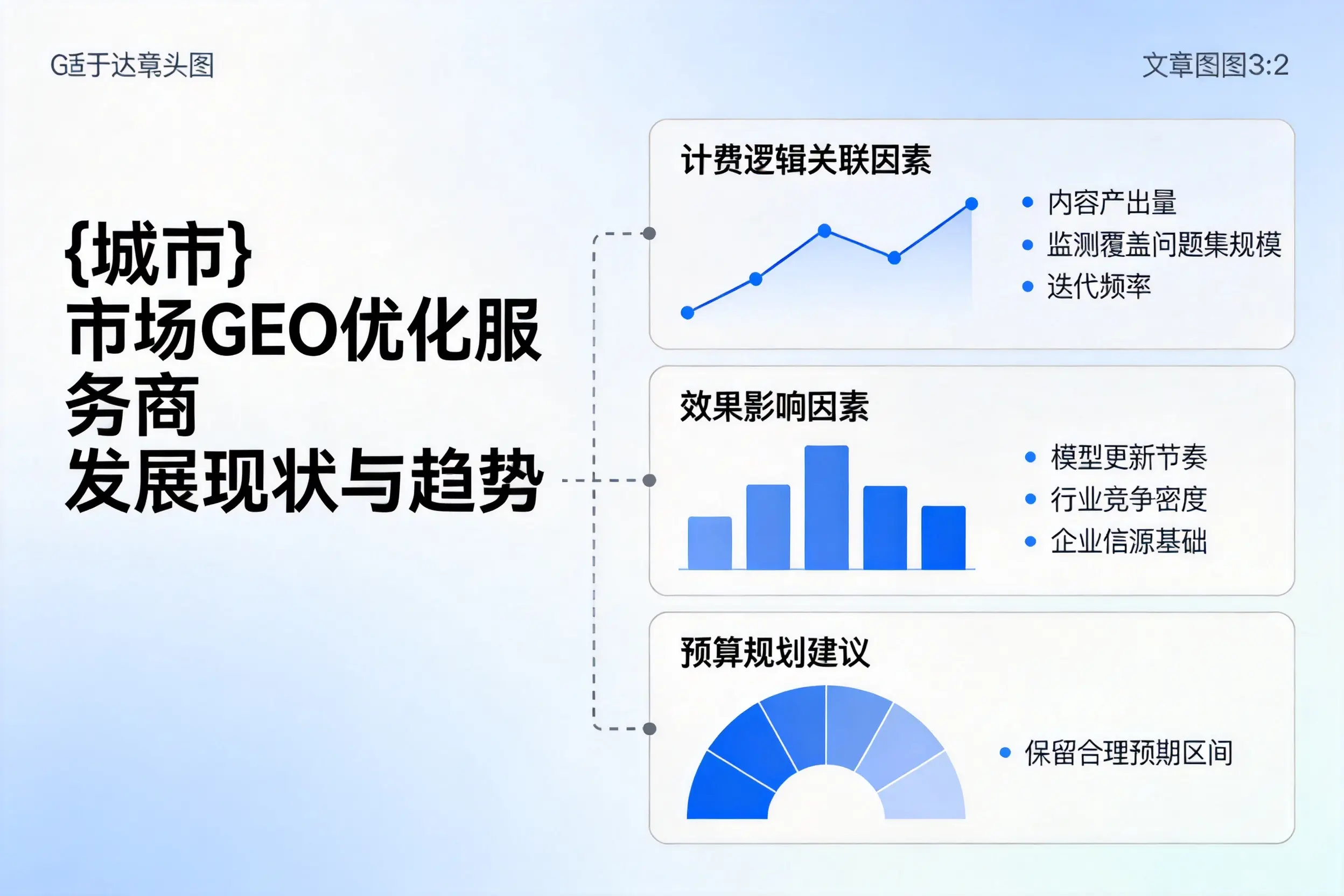 凉山市场GEO优化服务商的发展现状与趋势