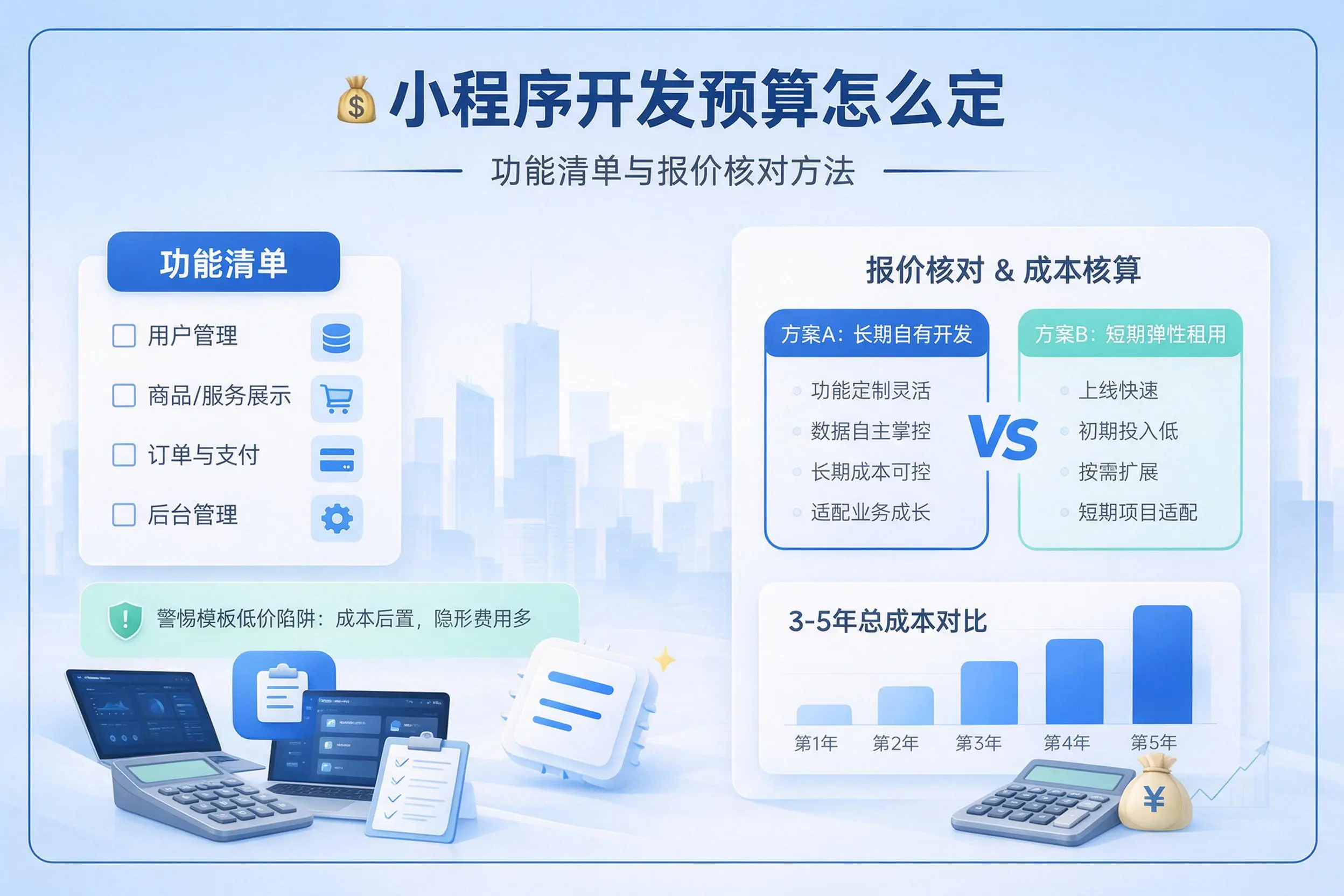 凉山小程序开发预算怎么定：功能清单与报价核对方法