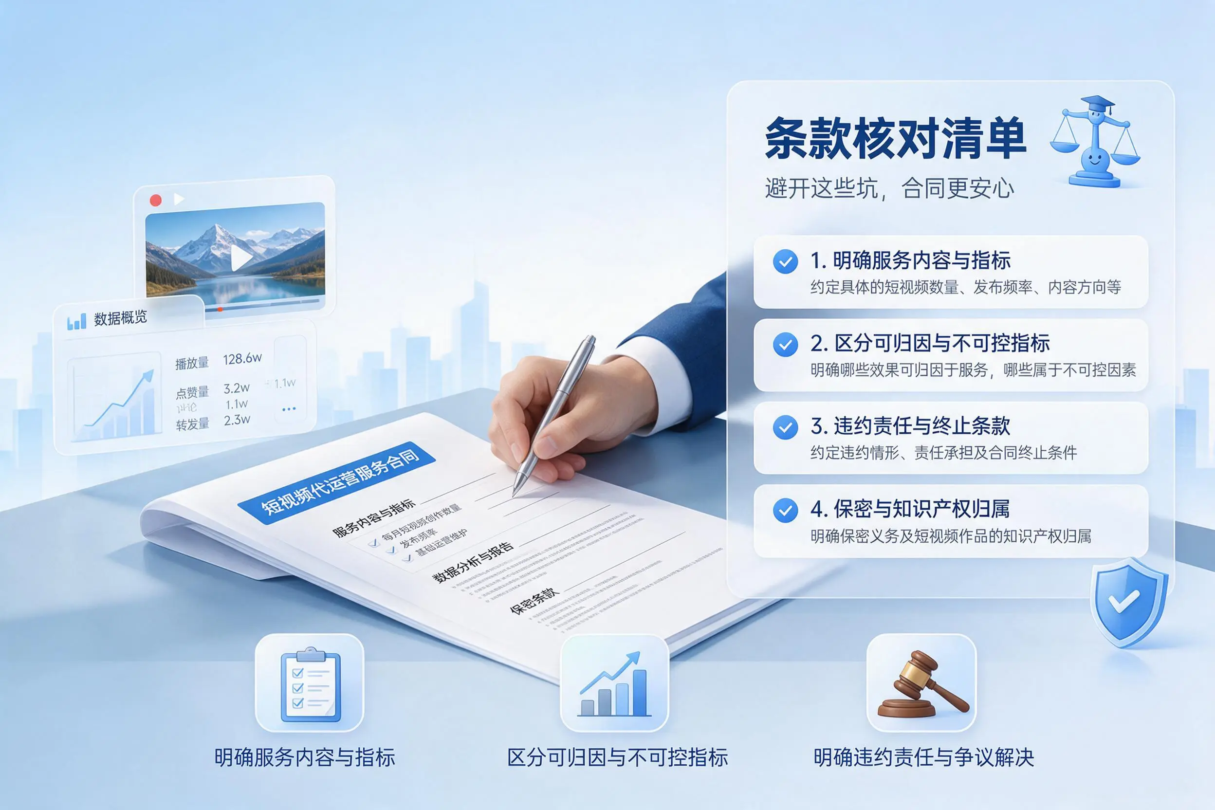 短视频代运营合同怎么签？凉山企业条款核对与避坑要点