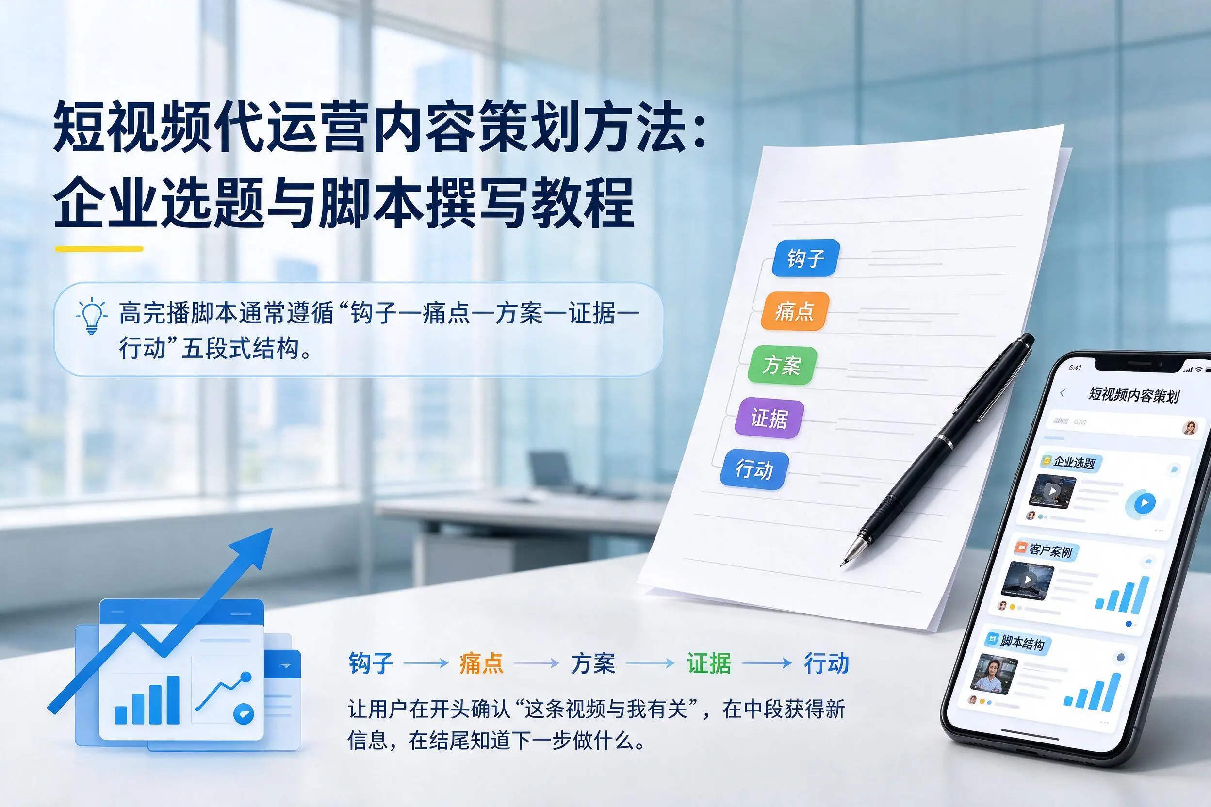 短视频代运营内容策划方法:凉山企业选题与脚本撰写教程