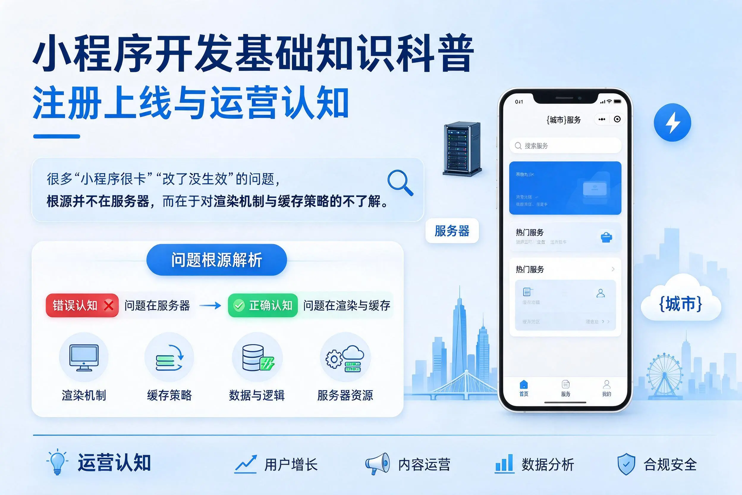 凉山小程序开发基础知识科普：注册上线与运营认知