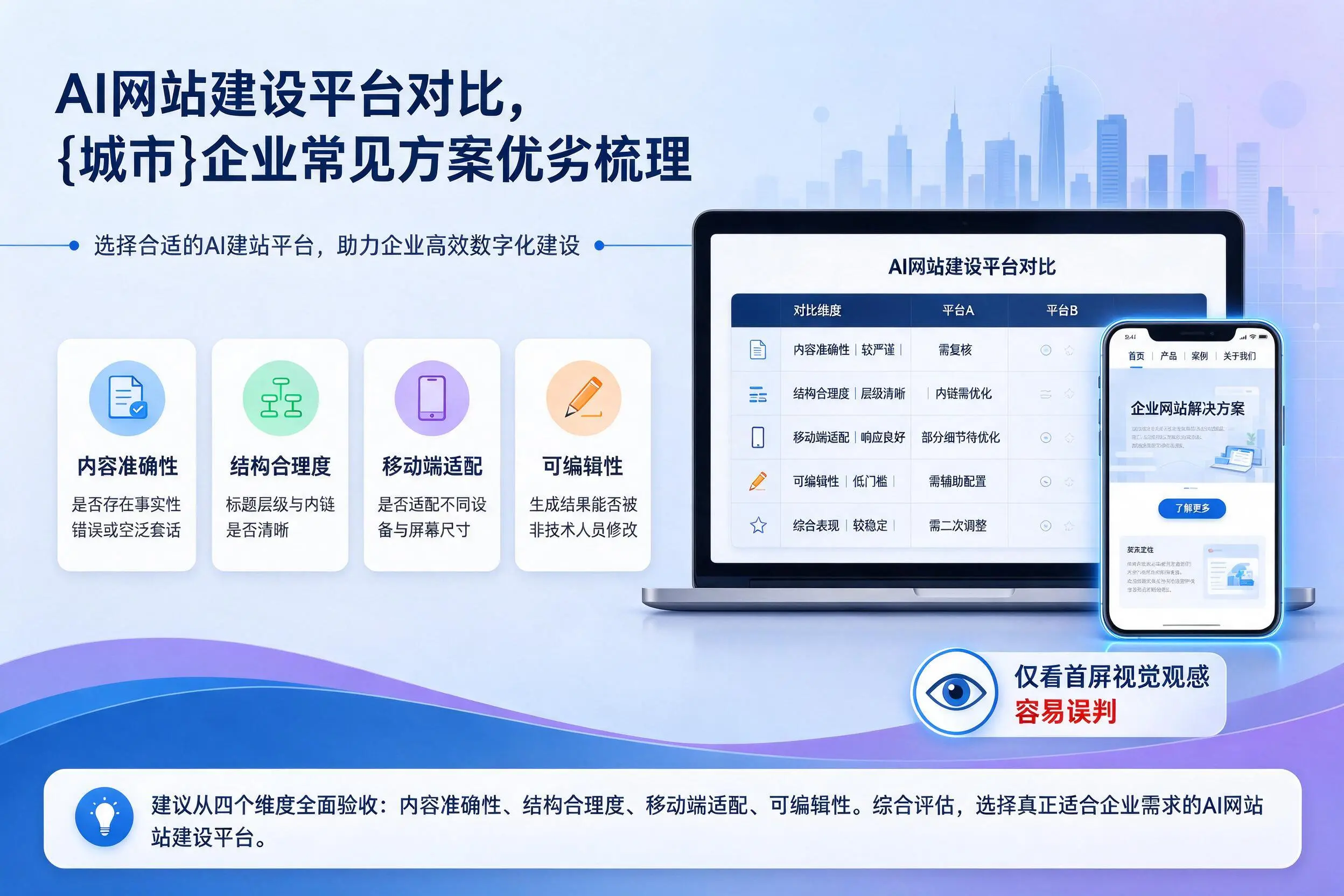 AI网站建设平台对比,凉山企业常见方案优劣梳理