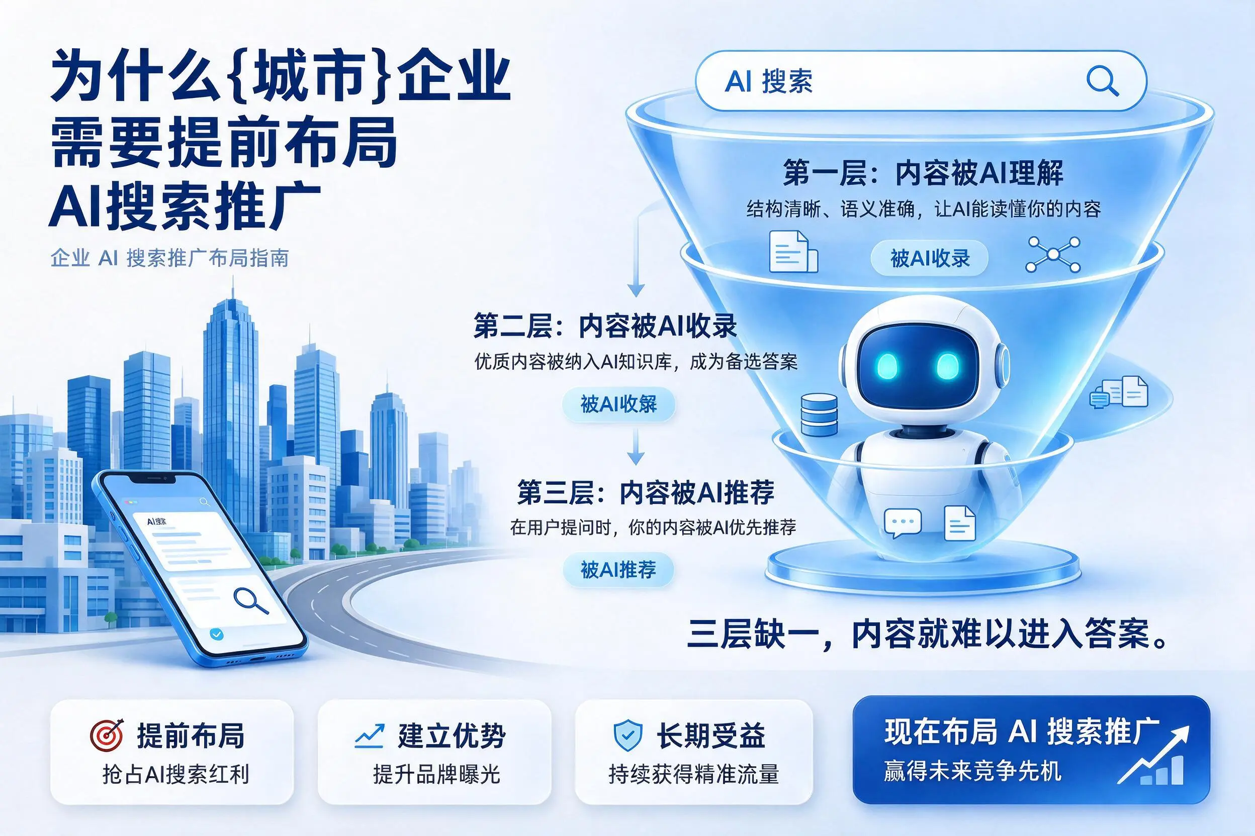 为什么凉山企业需要提前布局AI搜索推广